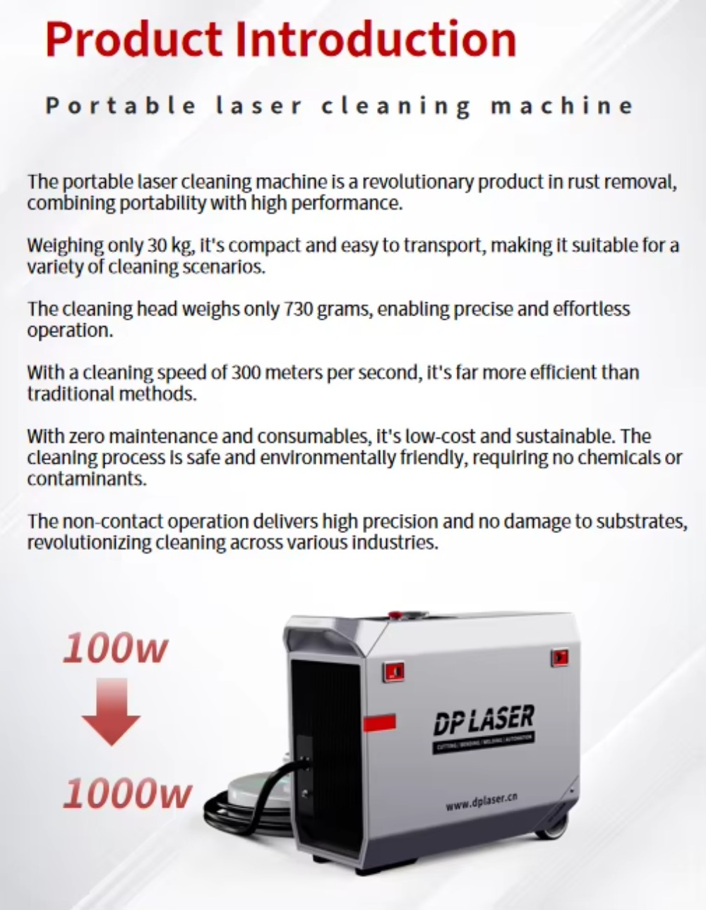Industrial Laser Paint Remover - Industrielle tragbare Laserreinigungsmaschine, handgehalten, für Metall-,