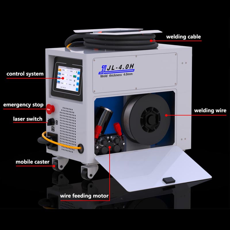 Industrielle Handlaserschweißm – Industrial Laser Welding Tool Bewertung und Preis
