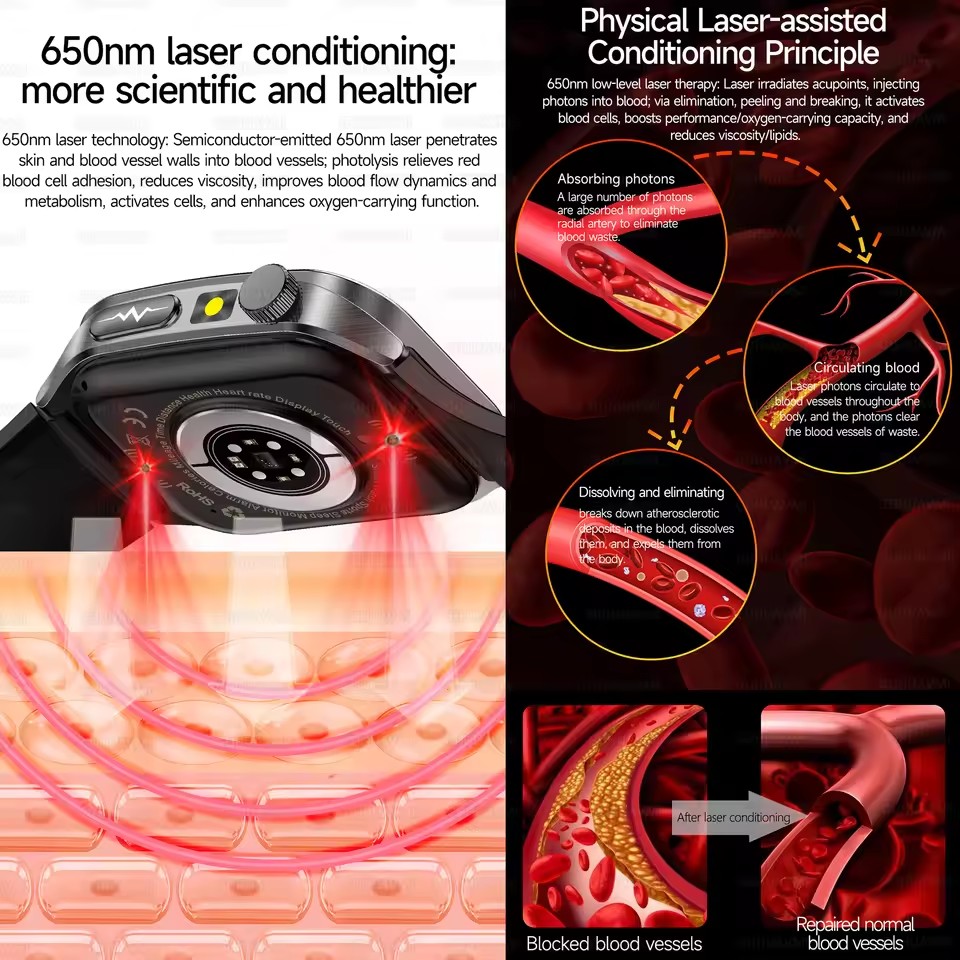 2026 neue Gesundheit Smart Wat – Industrial Laser Temperature Bewertung und Preis