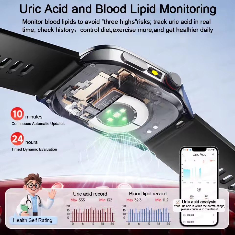 2026 neue Gesundheit Smart Wat – Industrial Laser Temperature Bewertung und Preis