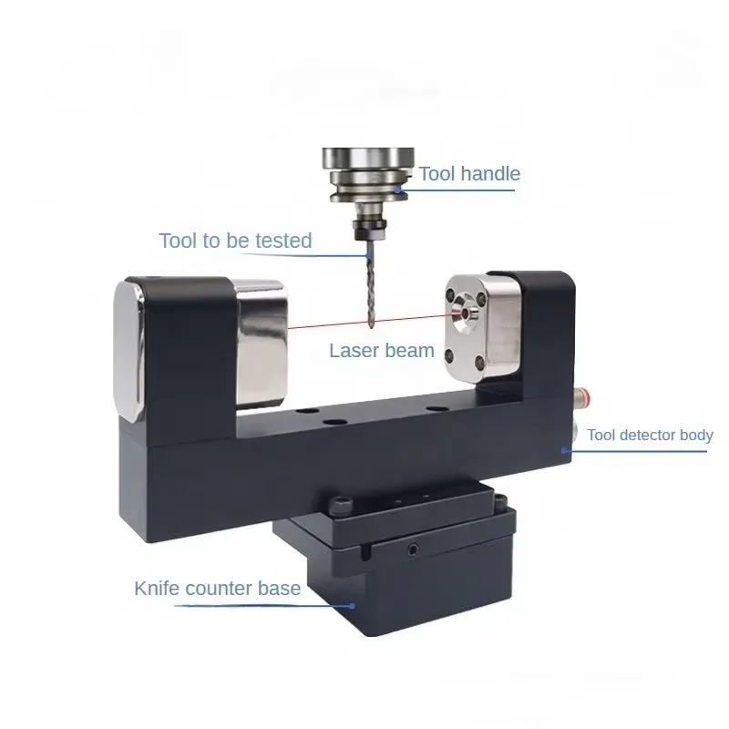 Berührungsloser CNC-Werkzeugse – Cnc Milling Machine Bewertung und Preis