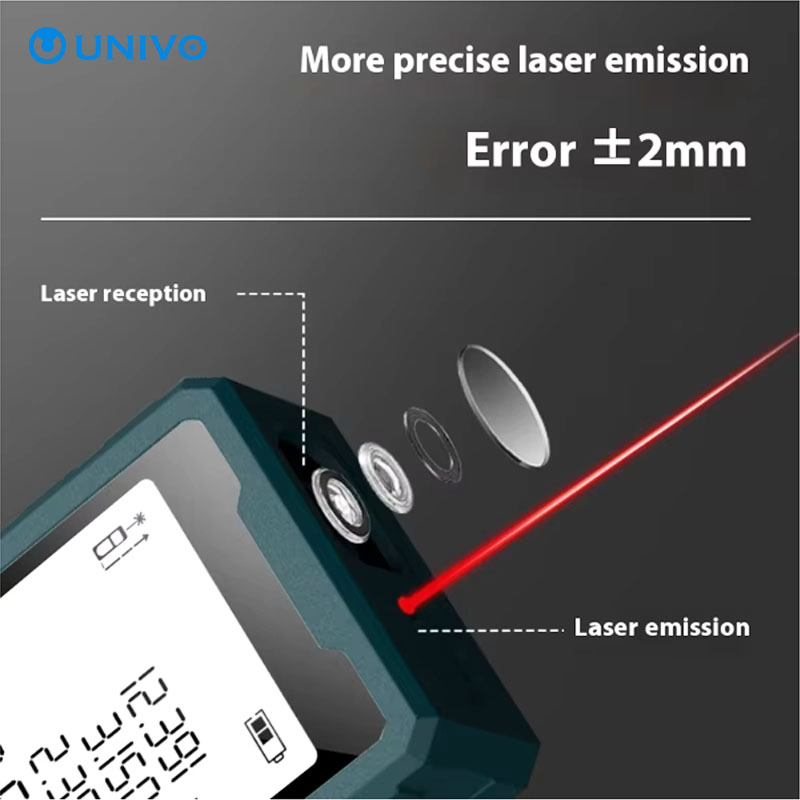Digitales Lineal 40M 50m Laser – Industrial Laser Measuring Device Bewertung und Preis