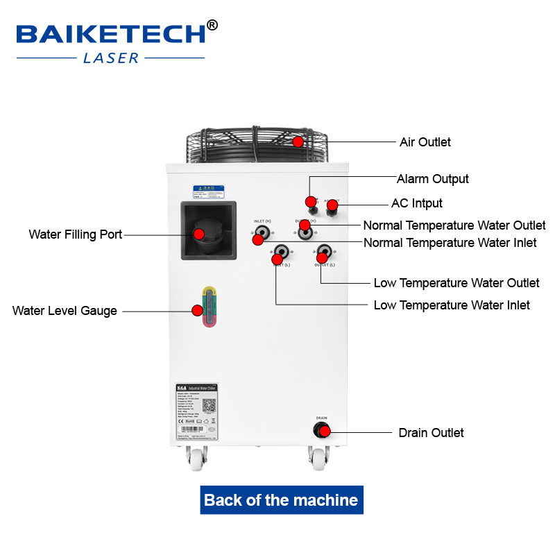 Industrieller Laser-Wasserkühl – Industrial Laser Temperature Bewertung und Preis