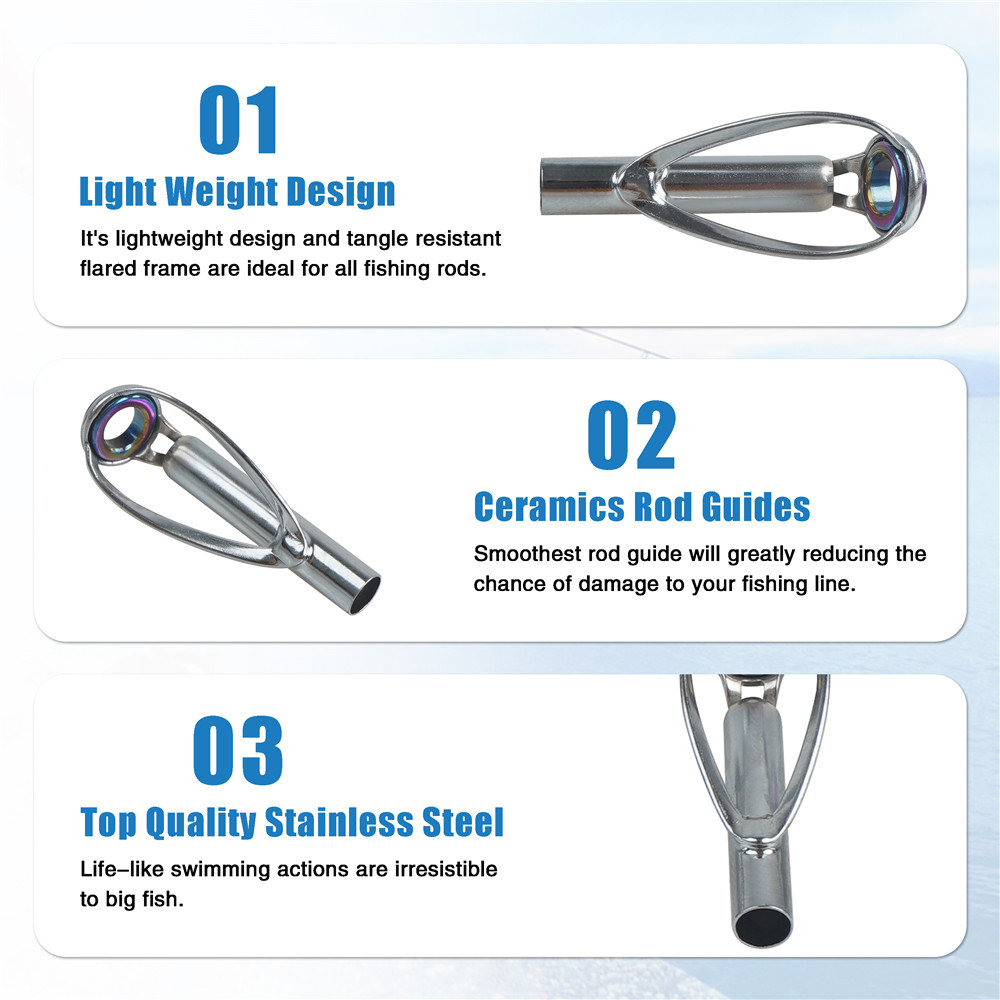 10-teiliges Angelruten-Reparat – Industrial Laser Line Bewertung und Preis