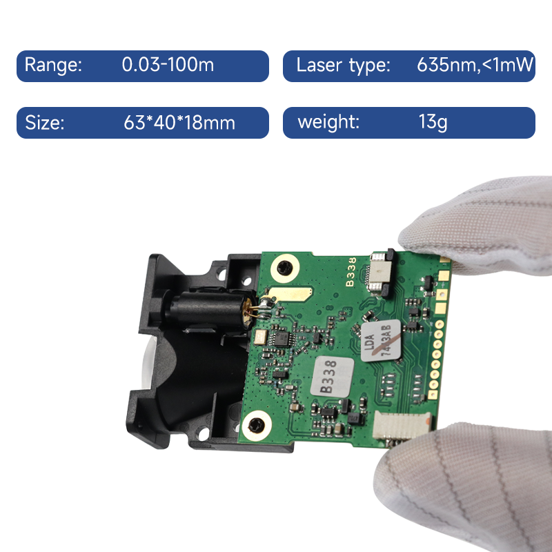 Laser-Distanzmessgerät Sensor  – Industrial Laser Measuring Device Bewertung und Preis