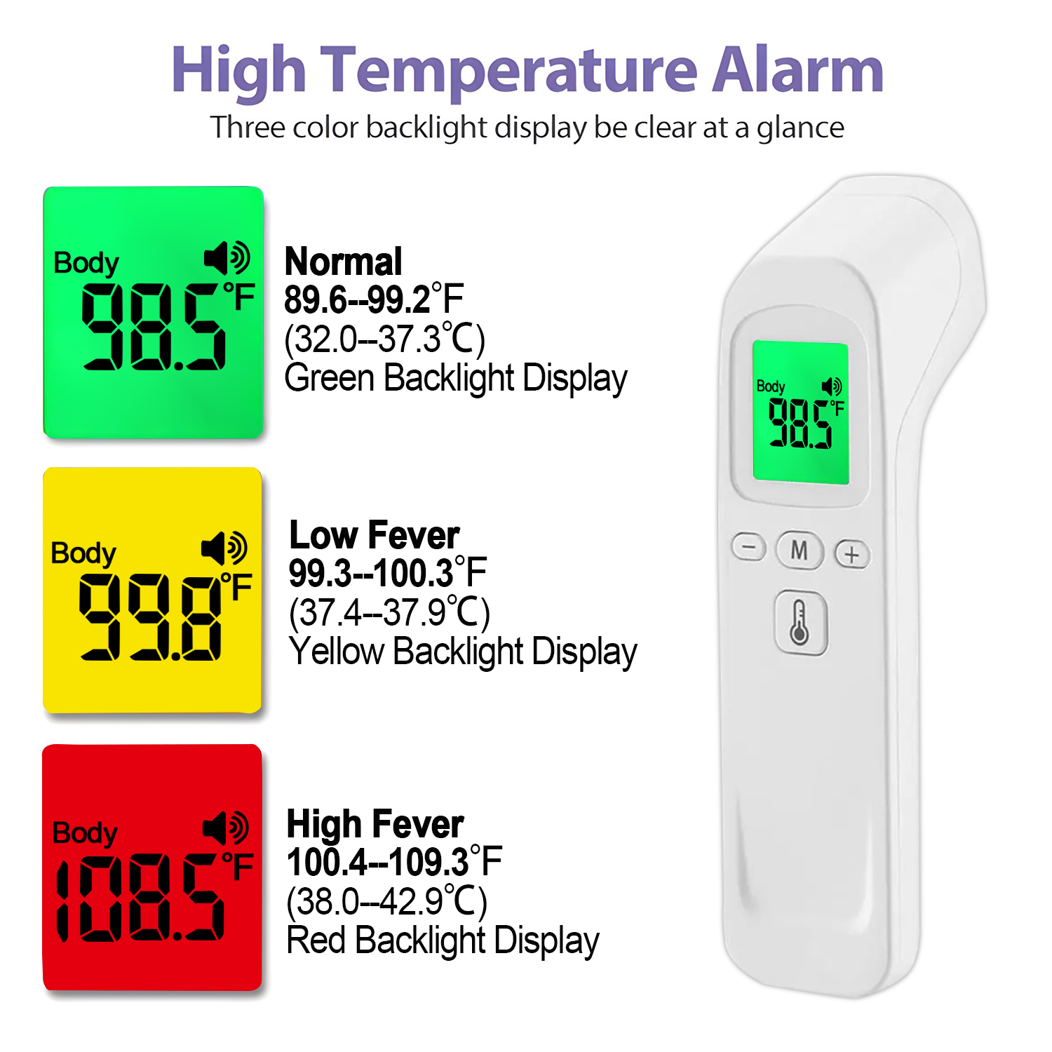 Oximeter Infrarot-Fieberthermo – Industrial Laser Temperature Bewertung und Preis