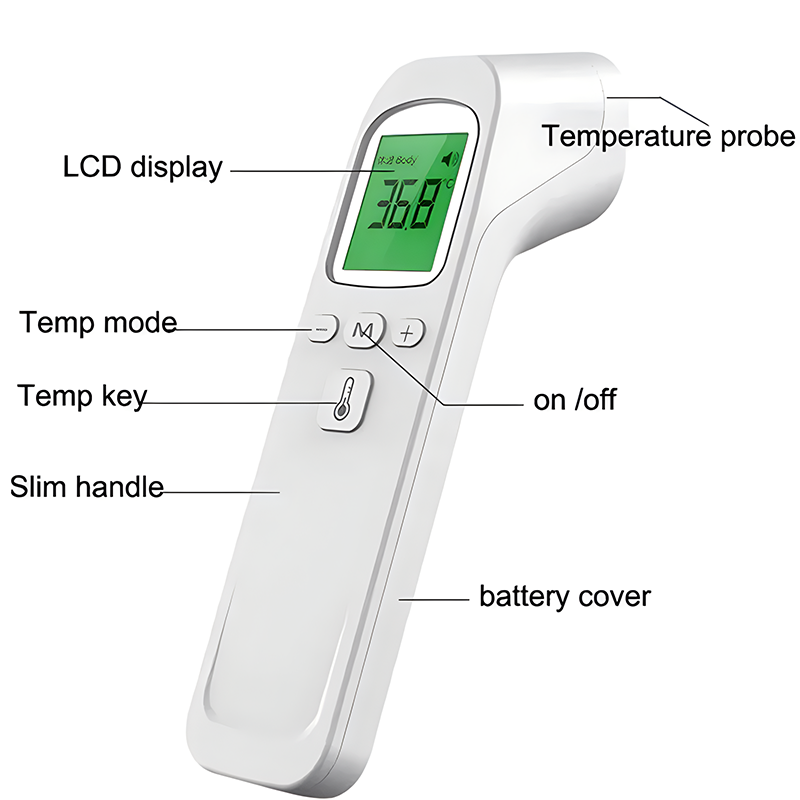Oximeter Infrarot-Fieberthermo – Industrial Laser Temperature Bewertung und Preis