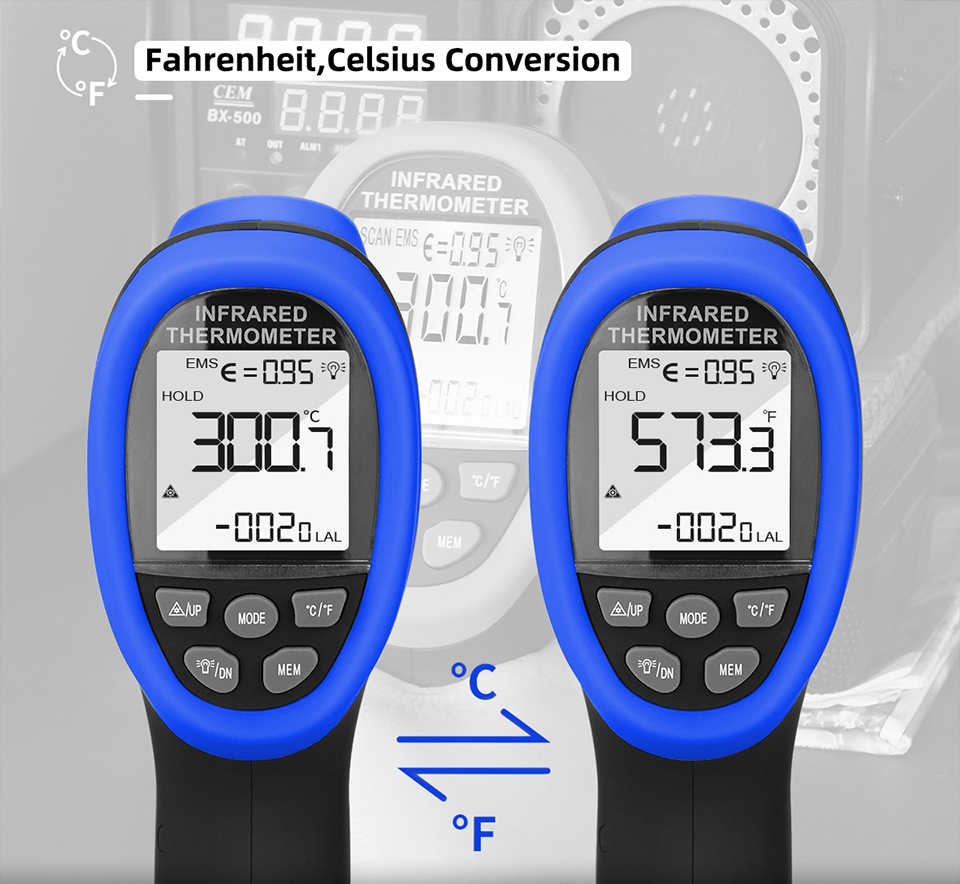 Infrarot-Thermometer, digitale – Industrial Laser Measuring Device Bewertung und Preis
